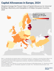 2025 capital allowances europe expensing and cost recovery policies to encourage capital investment