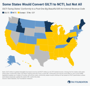 State Implications of the GILTI to NCTI Conversion The One, Big, Beautiful Bill’s (OBBB) changes to the taxation of international income