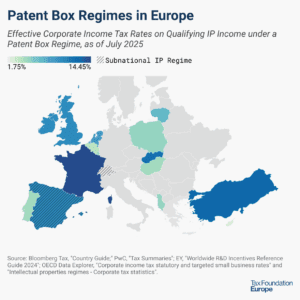 patent box regimes in europe, 2025 Intellectual Property IP Tax in EU R&D tax policies data