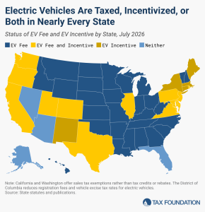 Electric Vehicle Taxation by US State, 2026