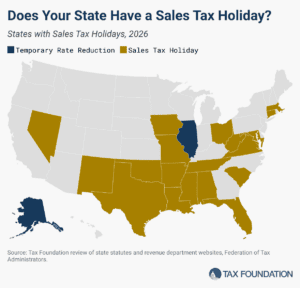 Sales tax holidays by state, 2026
