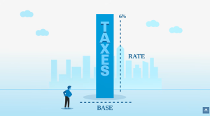 The differene between tax rate vs tax base explainer video
