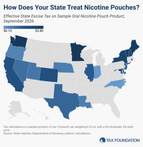 Nicotine Pouch Taxes, 2026