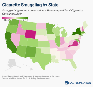 Cigarette Taxes and Cigarette Smuggling by State